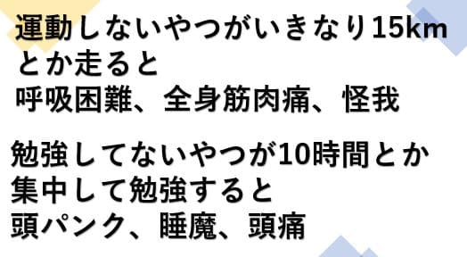 1日10時間集中して勉強できるようになる方法